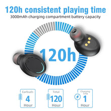 Wireless Earbuds Bluetooth 5.0 Headphones IPX7 Waterproof TWS Deep Bass Stereo Noise Cancelling Headset in Ear W/ 140H Playtime Mic USB-C Charging Case LED Battery Display for Sport Android/Ios